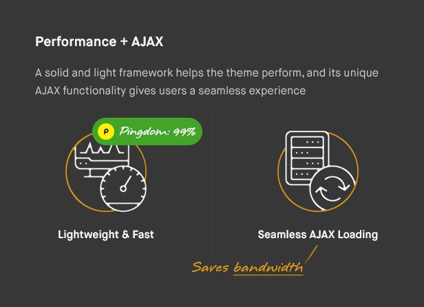 Savoy Minimalist AJAX WooCommerce Theme - Image 4